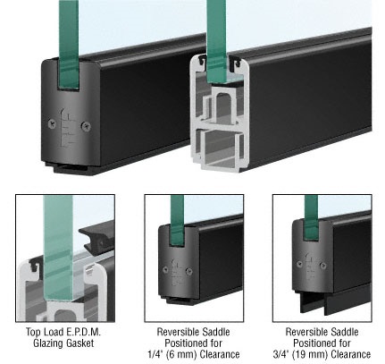 Fixed Glass Bottom Channel